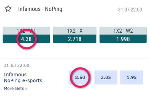 esports odds comparison|Esports Odds .